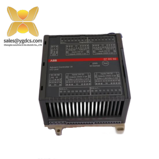 abb_nimp01_1.png ABB NIMP01 Multi-Function Processor Module